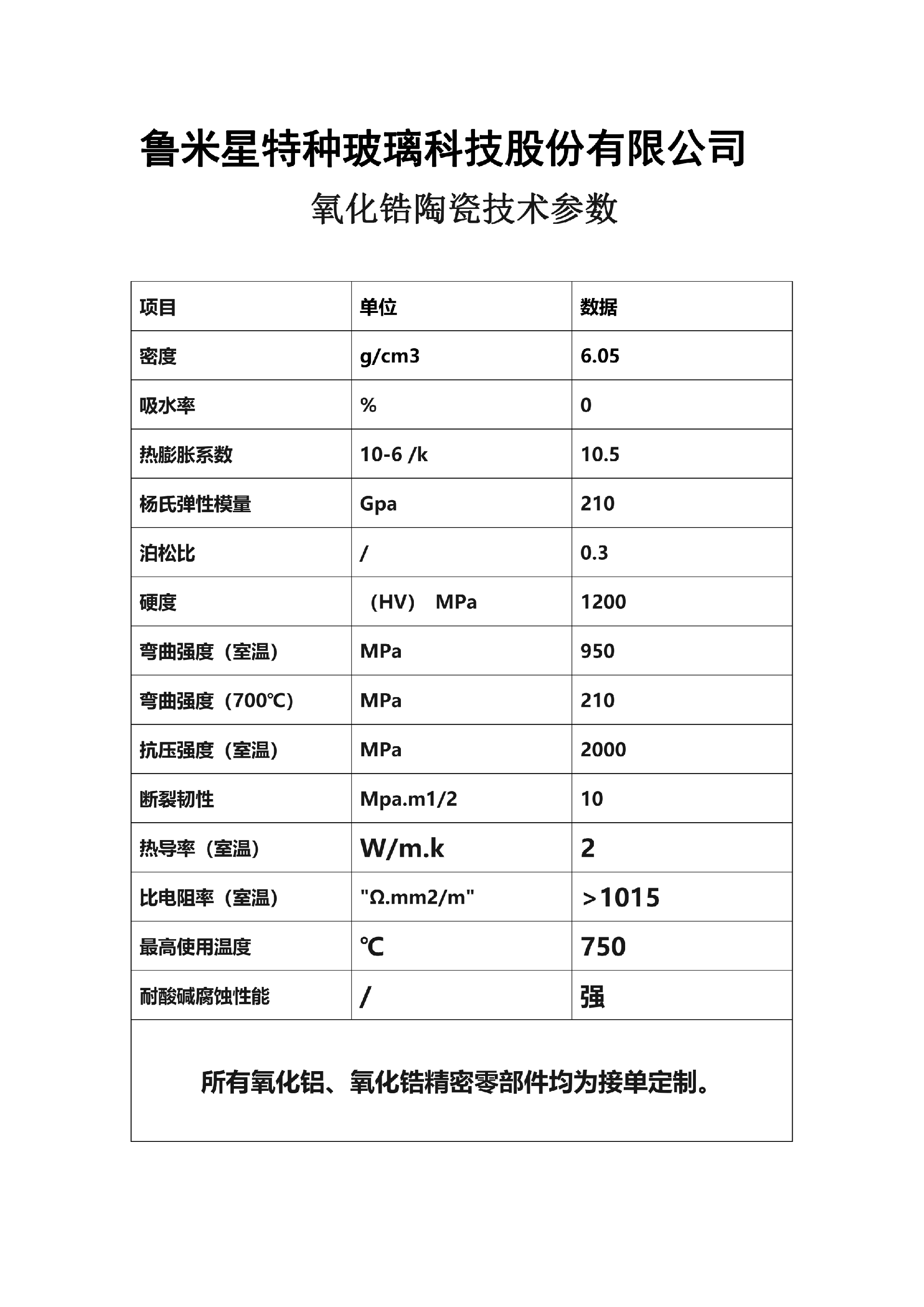氧化鋯陶瓷技術參數_20230215172518_00(1).png