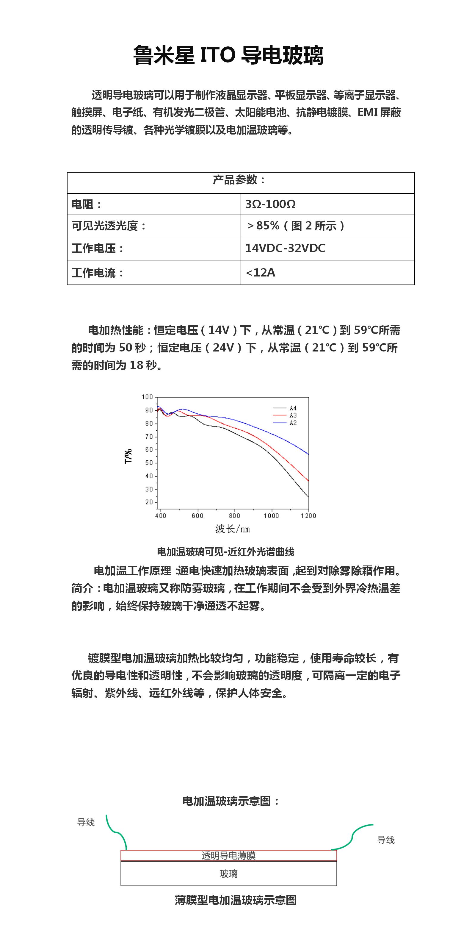 ITO導(dǎo)電玻璃_01.jpg